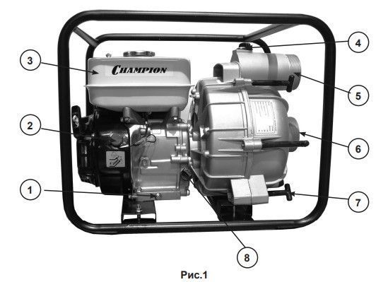 Мотопомпа бензиновая Champion gtp82. Мотопомпа Champion gtp80 gtp80. Мотопомпа Champion gtp82 схема в разрезе. Мотопомпа Champion gtp80 характеристики.